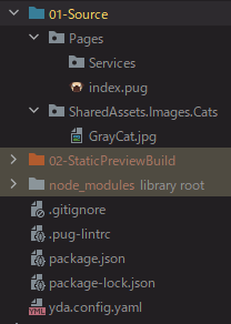 Структура тестового проекта. В корне находятся папки «01-Source» с исходными файлами и «02-StaticPreviewBuild» c выходными файлами. Ниже «01-Source» находится: файл «Pages/index.pug», пустая папка «Services», изображение «GrayCat.jpg» в поддиректории «SharedAssets/Images/Cats».